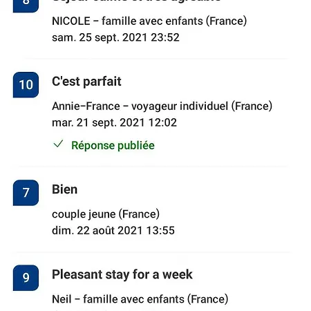 Et Mobil-home Climatise Dolus d'Oléron